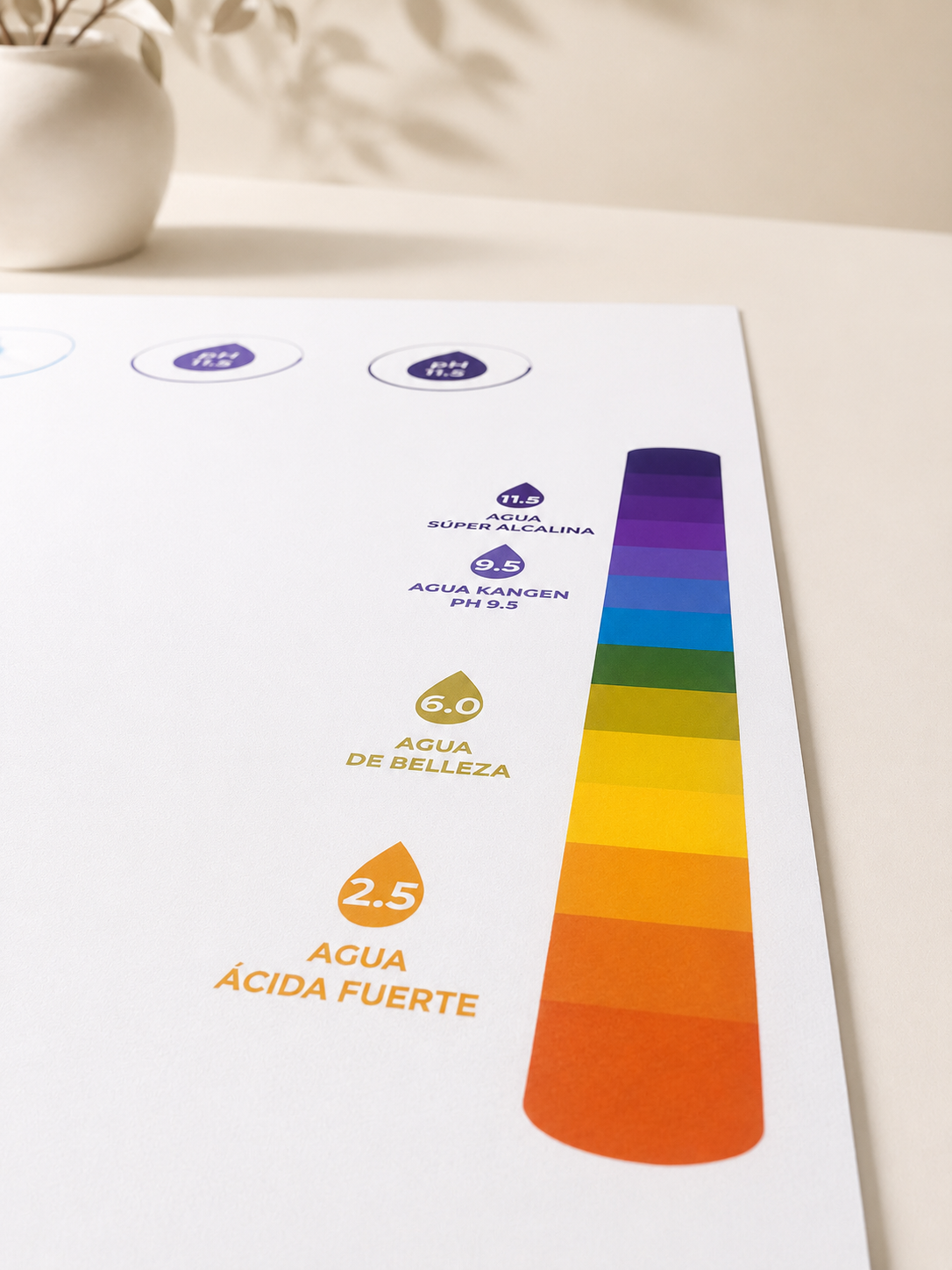Mantel blanco para presentaciones Kangen